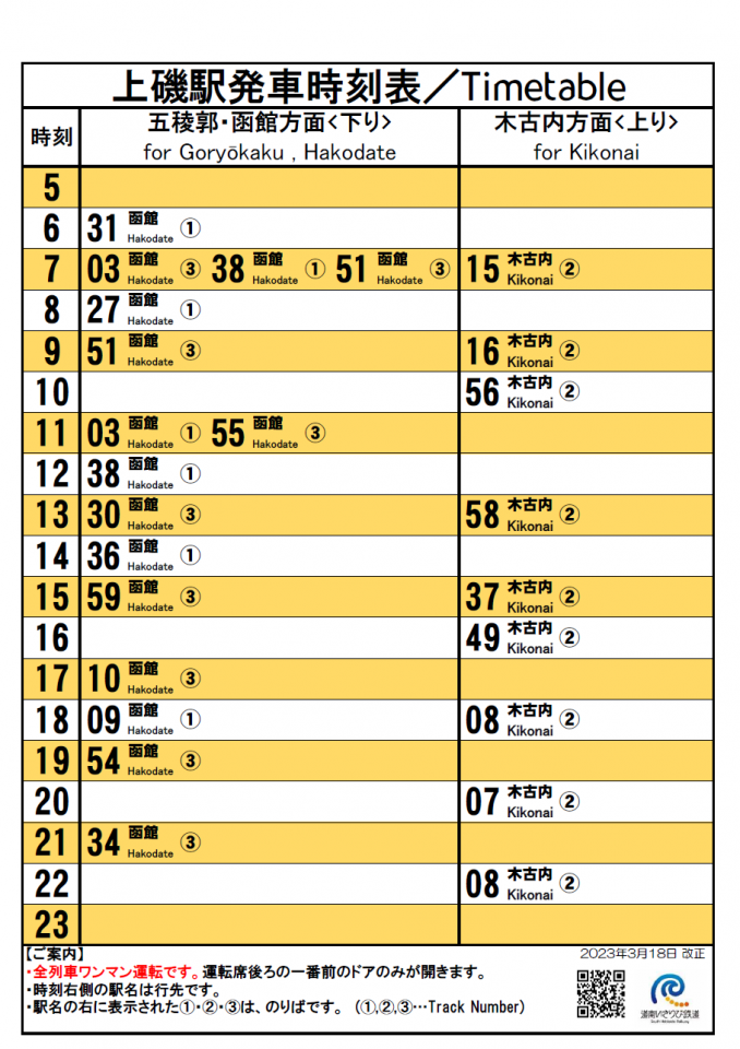 20230318駅頭時刻表_上磯