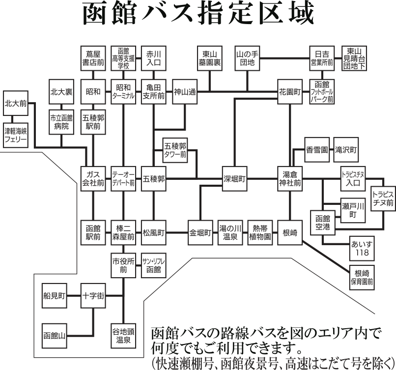 カンパス指定区域図