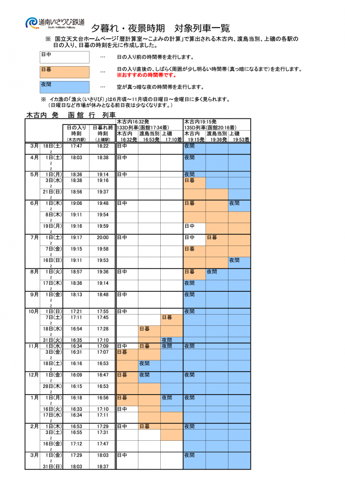 夕暮れ・夜景をご覧いただける列車のご案内R5年度下り